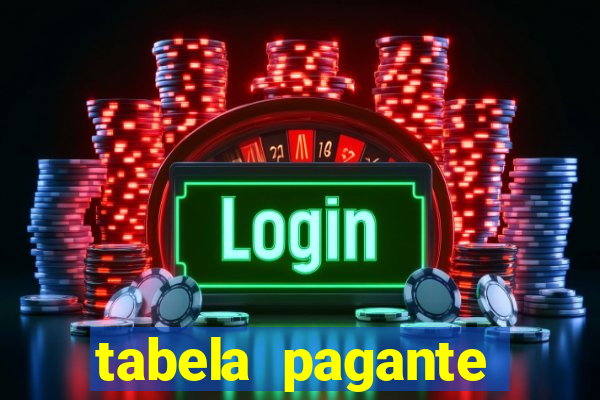 tabela pagante fortune tiger